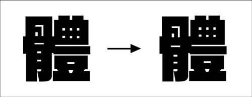 微軟雅黑的設計