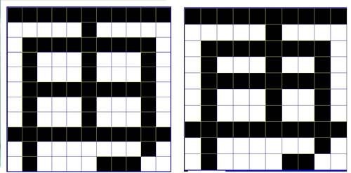 微軟雅黑的設計