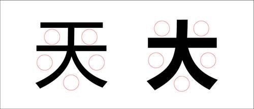 微軟雅黑的設計