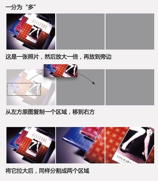 網站:漂亮的圖片區域設計