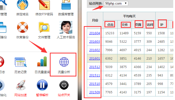 主機控制面板流量 主機控制面板流量