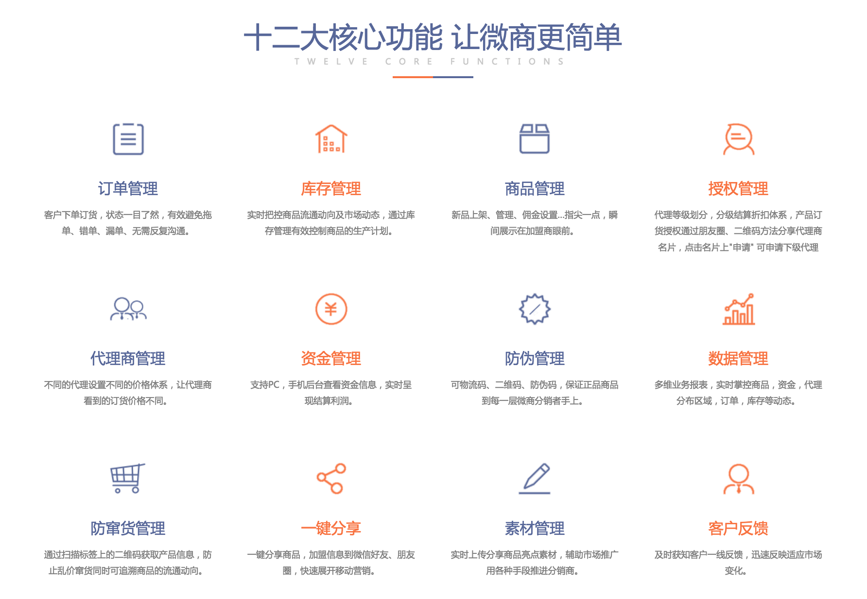 防偽防竄貨系統(tǒng)功能介紹