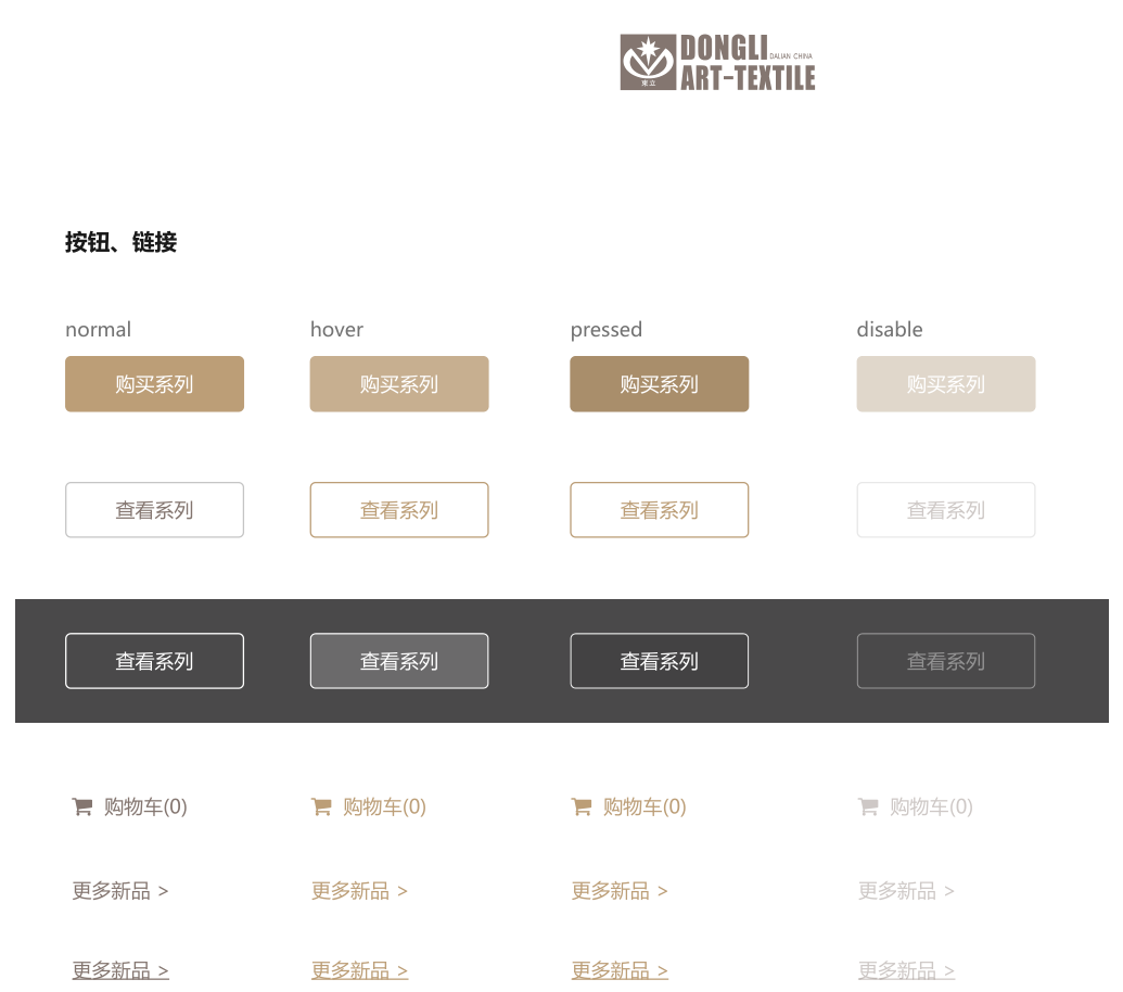 按鈕設(shè)計標(biāo)準(zhǔn) 按鈕設(shè)計標(biāo)準(zhǔn)