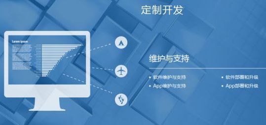 定制網站費用高的原因 定制網站費用高的原因