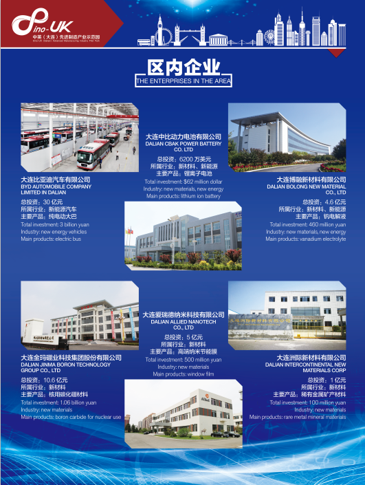 內(nèi)企業(yè)