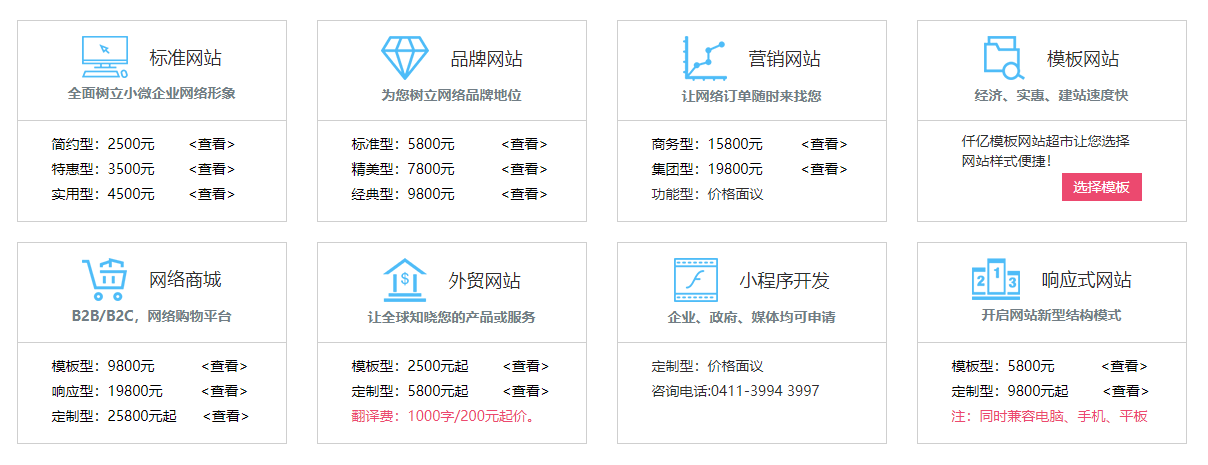 做網站價格表 做網站價格表